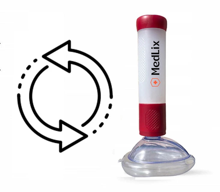 MedLix | Anti-choking device